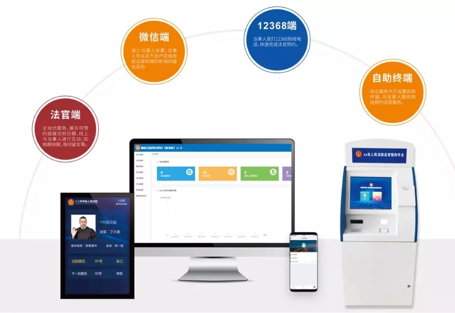 j9国际站官网入口科技“智能法官约见系统”—入选安徽省第九批信息消费创新产品 j9国际站官网入口科技“智能法官约见系统”—入选安徽省第九批信息消费创新产品