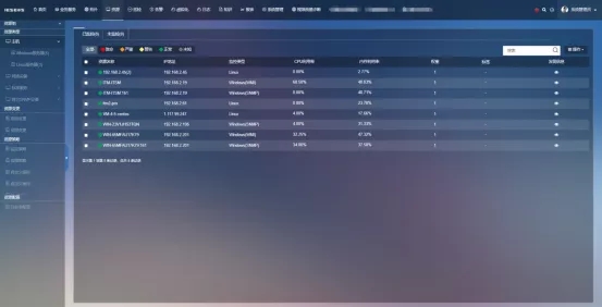 �������ܻ���ά������һ�廯��άƽ̨�����ǻ۽�ͨ��